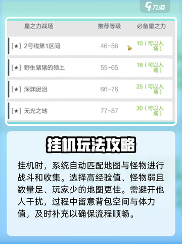 冒险岛枫之传说💥快速升60级攻略✨截图4