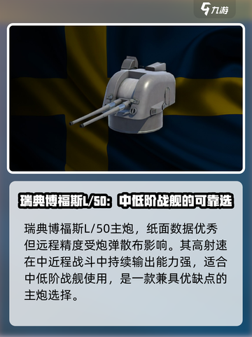 现代战舰主炮推荐介绍截图7