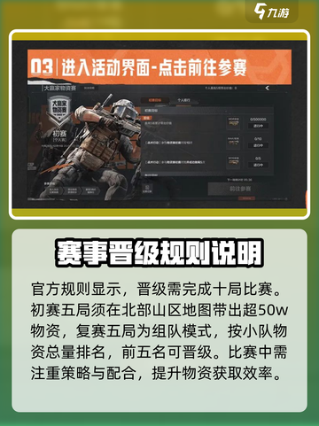 暗区突围大赢家物资赛怎么参加介绍截图4