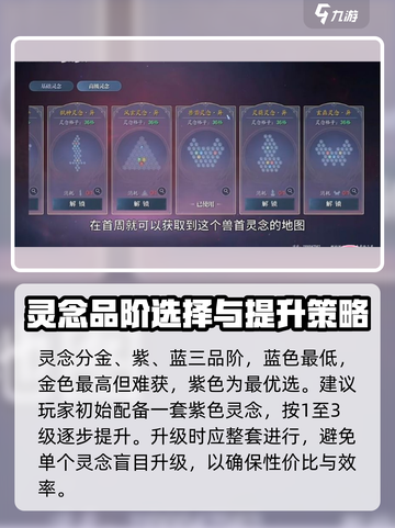 诛仙2手游🔥仙修院灵念提升攻略分享！💡截图2