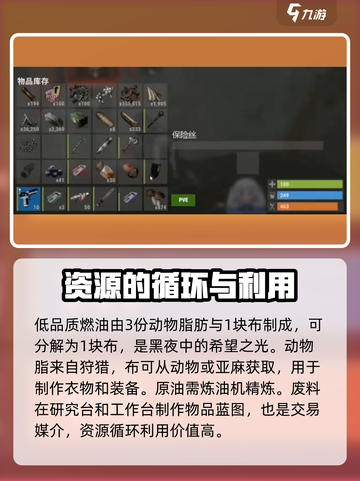 腐蚀手游物品大全介绍截图2
