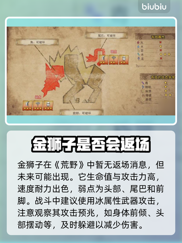 怪物猎人🔥荒野狮子打法分享🦁截图2