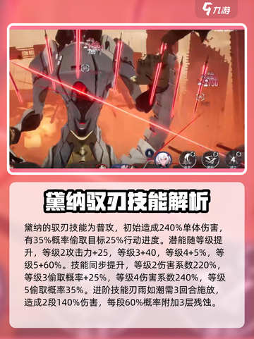 伊瑟黛纳强度怎么样介绍截图2
