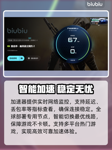 🎮狙击手幽灵战士契约2进不去？速试这招！截图4