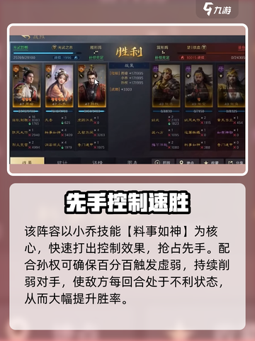 三国谋定天下🔥赤壁弓搭配攻略💡截图4