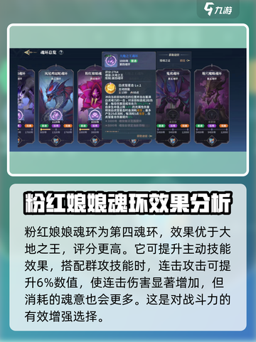 斗罗大陆史莱克学院魂环有哪些介绍截图4
