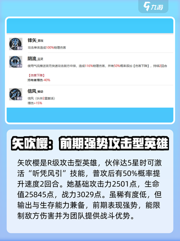龙族卡塞尔之门🔥矢吹樱强度解析来了！你还敢小瞧她吗？截图3