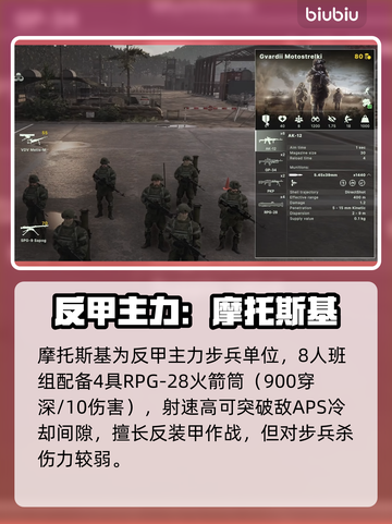 💥断箭俄国步兵全解析！新人玩家必看截图3