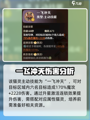森之国度🔥火箭喵超详细强度分析来啦！截图3