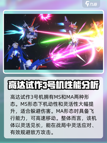 高达钢铁之诗高达试作3号机怎么样介绍截图2