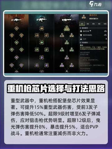 破碎之地🔥芯片推荐｜最强搭配让你战力爆表🎉截图5