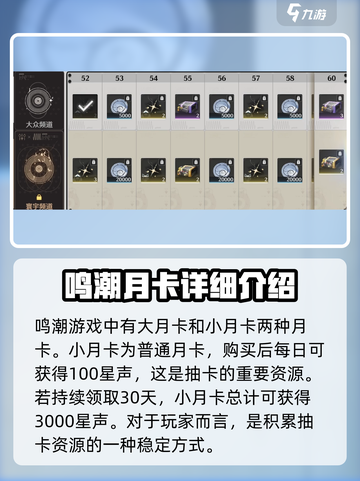 鸣潮⚡月卡资源大揭秘！不签到也能拿好礼？截图3