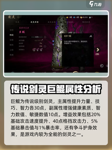 剑灵2手游巨鲲强度分析🔥超强攻略来了！截图2