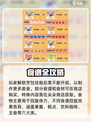 心动小镇食谱大公开！🔥美味配方全揭秘截图2