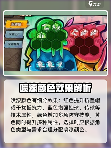 全明星街球派对喷漆怎么获取介绍截图3