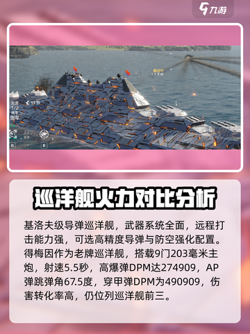 现代战舰巡洋舰哪个强💥游戏玩法攻略🚀截图4