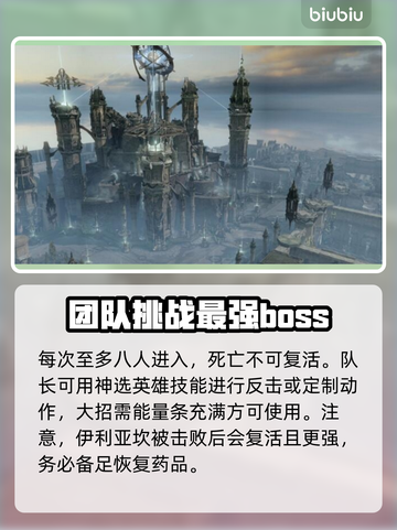 命运方舟🔥疯狂军团长门槛曝光！💥截图3
