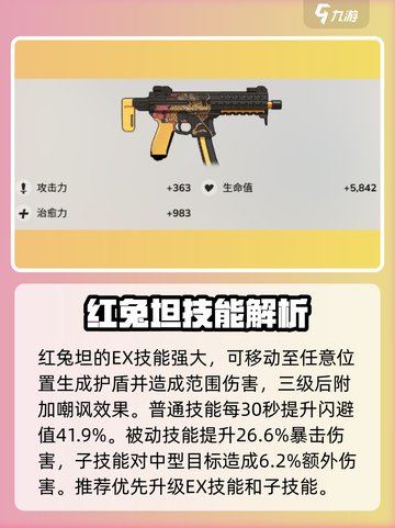 蔚蓝档案红兔坦是谁介绍截图4