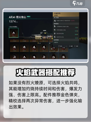 七日世界怒火攻心如何配装介绍截图4
