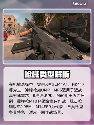 🔥战地6首发武器全汇总！一文看懂必抢神器💥🔫截图2