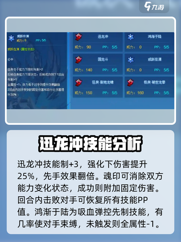 赛尔号巅峰之战特罗斯怎么样介绍截图4
