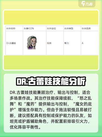 航海王壮志雄心dr古雷娃怎么样介绍截图5