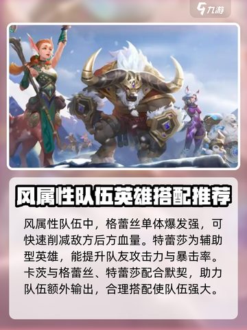 荒野国度最强队伍推荐介绍截图2