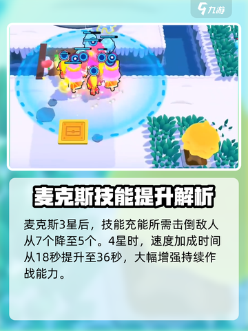 爆裂小队麦克斯🔥超强战力一触即发！💥截图5