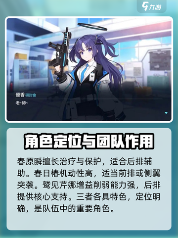 蔚蓝档案节奏榜2023一览介绍截图4