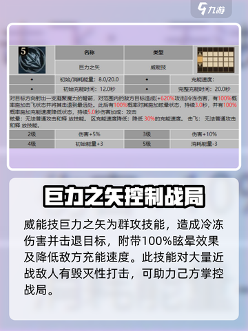 龙息神寂加德努斯🔥英雄全面解析来了！截图4