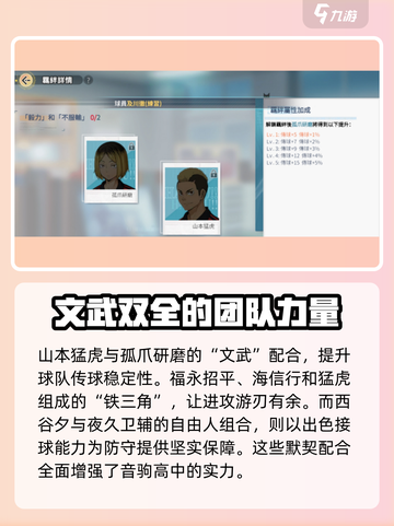 排球少年手游🔥音驹高中羁绊关系大揭秘！截图4