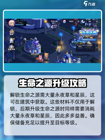 永夜之城序曲生命之源怎么解锁介绍截图3