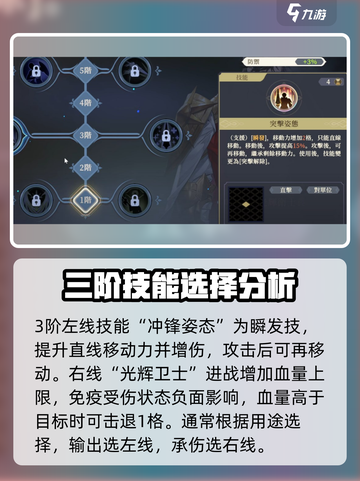 铃兰之剑列奥尼德加点攻略介绍截图5