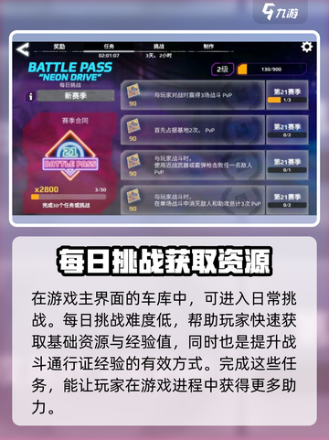 创世战车日常挑战介绍介绍截图2
