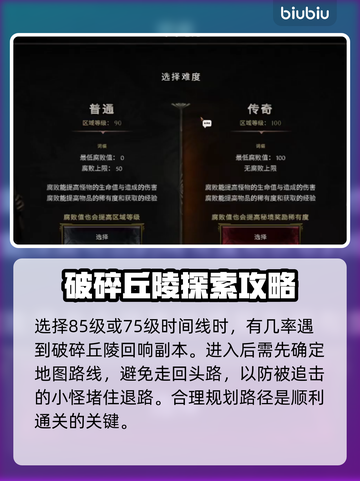 最后纪元破碎丘陵打法🔥副本通关攻略🎮截图2