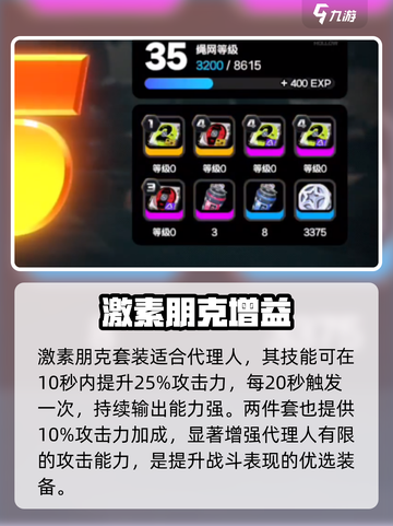 绝区零⚡激素朋克套装神搭配！截图2