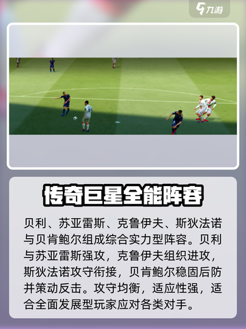 ⚽《足球大玩家》最强阵容搭配秘籍！🔥截图2