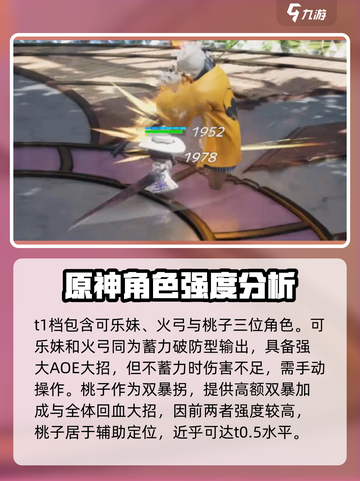 原神🔥开放空间节奏榜强力角色大揭秘！截图4