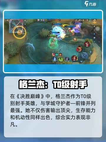 决胜巅峰格兰杰怎么样介绍截图5