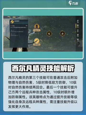 指环王纷争哈尔迪尔好用吗介绍截图4