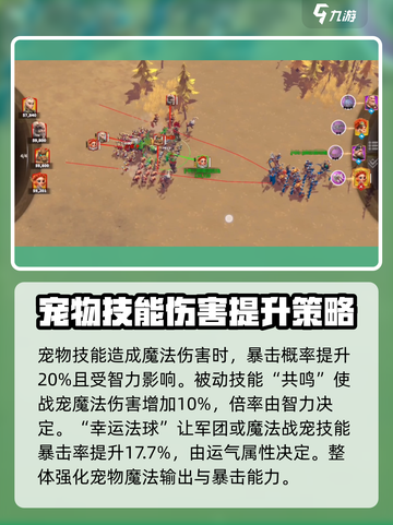万龙觉醒🔥雷电巨蜥超详解⚡必看内容！截图4