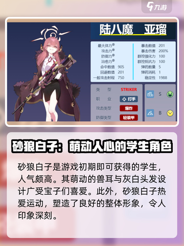 蔚蓝档案人物大全介绍截图5