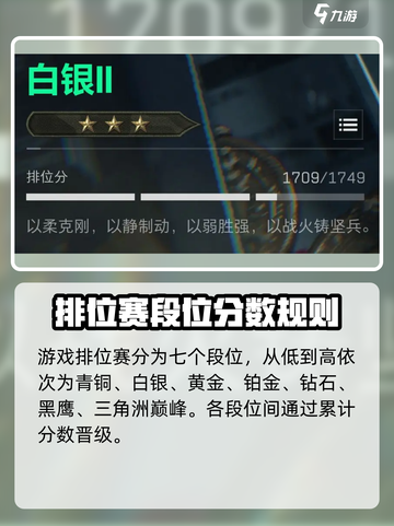 三角洲行动排位模式在哪里介绍截图3