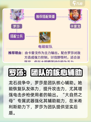 龙石战争罗莎怎么玩介绍截图2