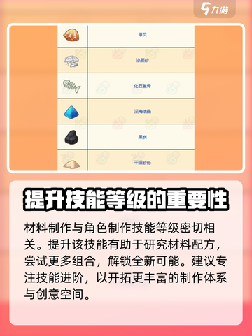 诺弗兰物语🔥超全配方图鉴大公开！💡截图4