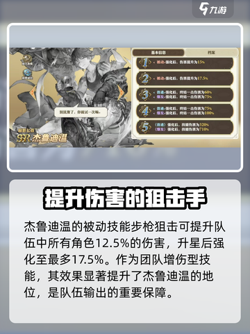 剑与骑士团杰鲁迪温技能有哪些介绍截图4