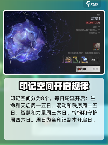 彼界手游印记空间怎么打介绍截图2