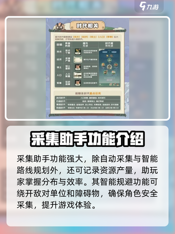 时光大爆炸采集助手有什么用介绍截图4