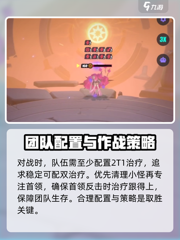 众神派对噩梦3-4怎么过介绍截图5