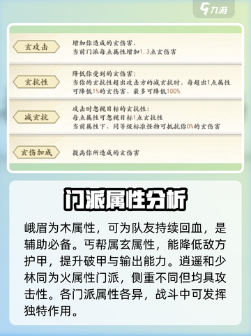 新天龙八部手游属性攻击全解析💥🔥截图4
